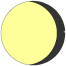 Dvitīyā