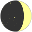 Pañcamī