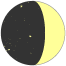 Ṣaṣṭhī